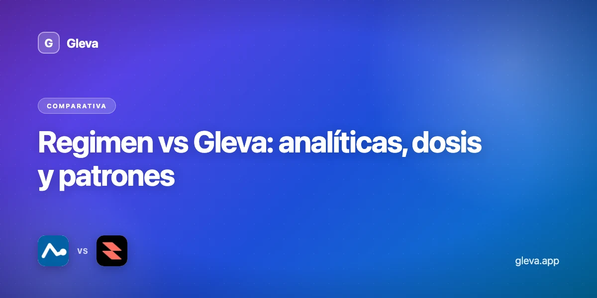 Regimen vs Gleva: analíticas, dosis y patrones