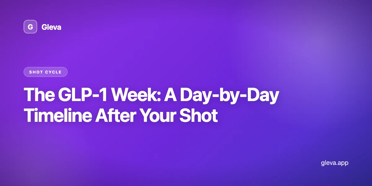 The GLP-1 Week: A Day-by-Day Timeline After Your Shot
